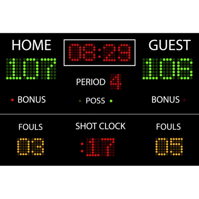 scoreboard